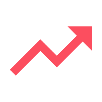 WordPress website onderhoud, uptime monitoring